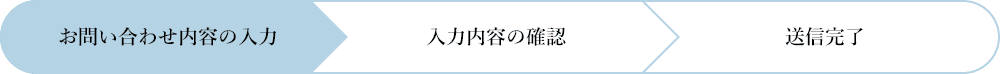 お問い合わせ内容の入力